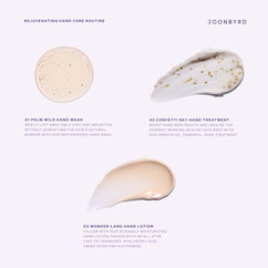 We Belong Together Hand & Body Essentials Kit, , large, image6