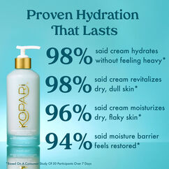 Hydrating Silk Body Cream, , large, image7