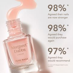 Nail Strengthening Treatment, , large, image3