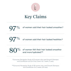 Smooth Shampoo, , large, image4