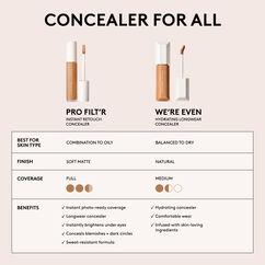Fenty Beauty We're Even Hydrating Longwear Concealer, 225N, large, image10