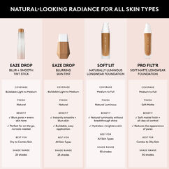 Fenty Beauty Soft'Lit Naturally Luminous Longwear Foundation, 240, large, image6