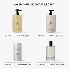 Santal & Vetiver Body Wash, , large, image9