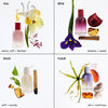 Fragrance Wardrobe, , large, image3