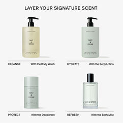 Bergamot & Hinoki Body Lotion, , large, image9