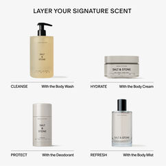 Santal & Vetiver Body Cream, , large, image9