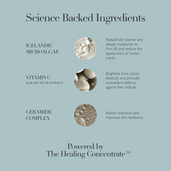 Body Serum, , large, image4