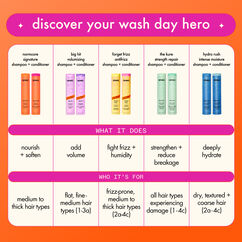 Anti-Frizz Shampoo, , large, image8