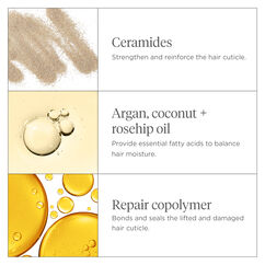 Don't Despair, Repair!&trade;Moisture + Damage Defense Leave-In Treatment, , large, image5