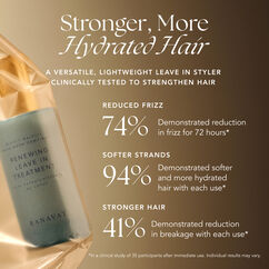 Renewing Leave In Treatment, , large, image8