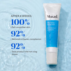 Clarifying Water Gel, , large, image3
