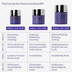 Sunceutical SPF 50 Mineral Glow Serum, , large, image7