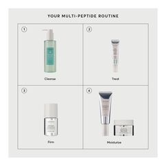 Multi-Peptide Rich Cream, , large, image10