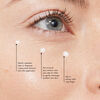 Time Retreat Smoothing Eye Complex+ Peptide Infusion, , large, image4