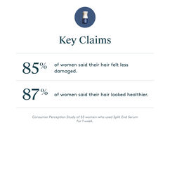 S&eacute;rum pour pointes fourchues, , large, image5