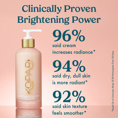 Brightening Silk Body Cream, , large, image3