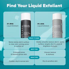 Skin Perfecting 2% BHA Liquid Exfoliant, , large, image7
