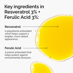 Resveratrol 3% + Ferulic Acid 3%, , large, image8