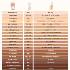 Real Flawless Feathermatte Powder Foundation, 1N MARZIPAN  , large, image7