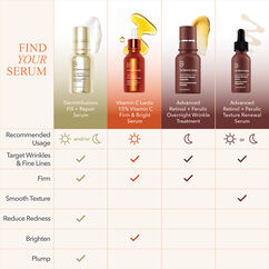 Derminfusions Fill + Repair Serum, , large, image11