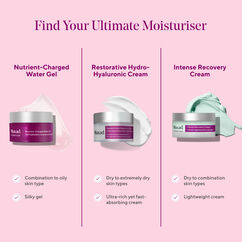 Restorative Hydro-Hyaluronic Cream, , large, image5