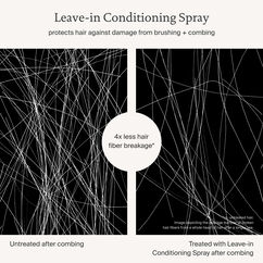 Leave-In Conditioning Spray, , large, image10