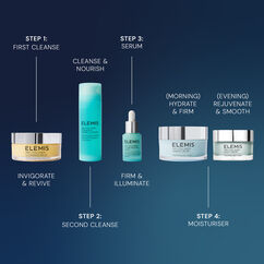 The Magic of Pro-Collagen, , large, image6