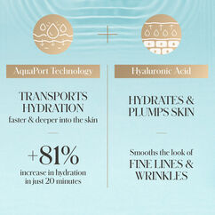 Hydrakate&trade; Recharging Serum, , large, image6